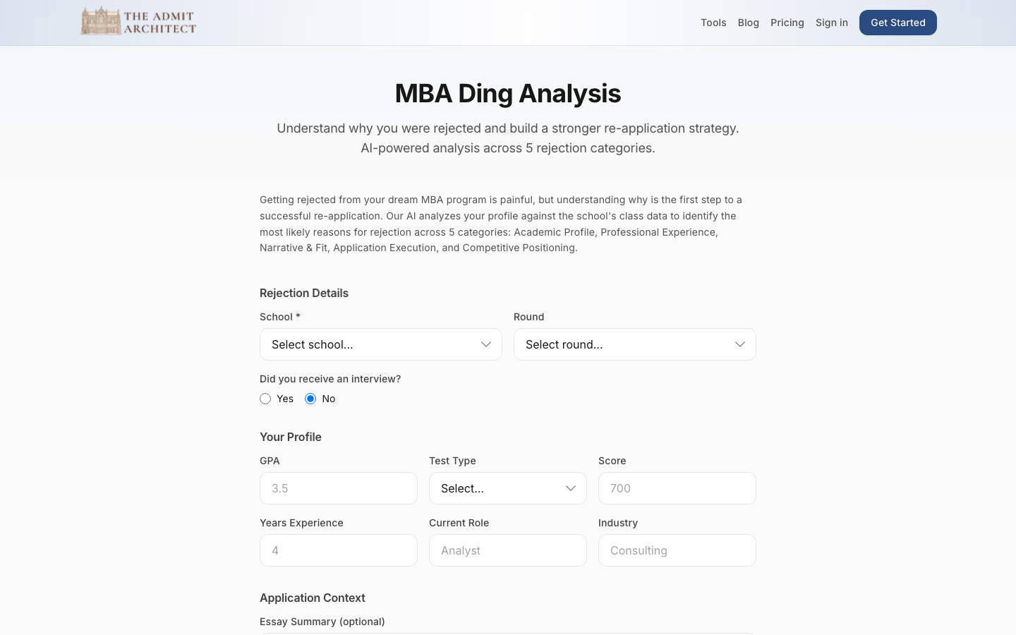 Ding Analysis.
